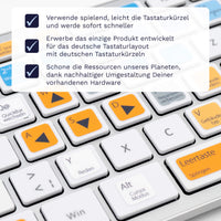 Thumbnail for Fortnite Tastaturaufkleber Nahansicht für PC/MAC mit deutschen Shortcuts/Tastaturbefehlen/Tastaturkürzeln | TasTutor