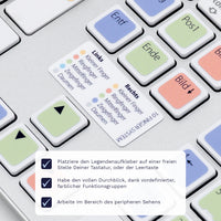 Thumbnail for 10 Finger System Tastaturaufkleber Legendenaufkleber für PC/MAC mit deutschen Shortcuts/Tastaturbefehlen/Tastaturkürzeln | TasTutor