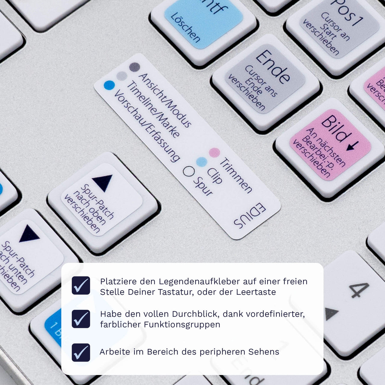 Edius Tastaturaufkleber Legendenaufkleber für PC mit deutschen Shortcuts/Tastaturbefehlen/Tastaturkürzeln | TasTutor