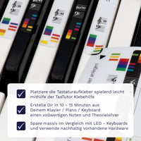 Thumbnail for Piano/Klavier/Keyboard Tastaturaufkleber Klebehilfe mit deutschem und internationalen Notenbild/Quintenzirkel | TasTutor