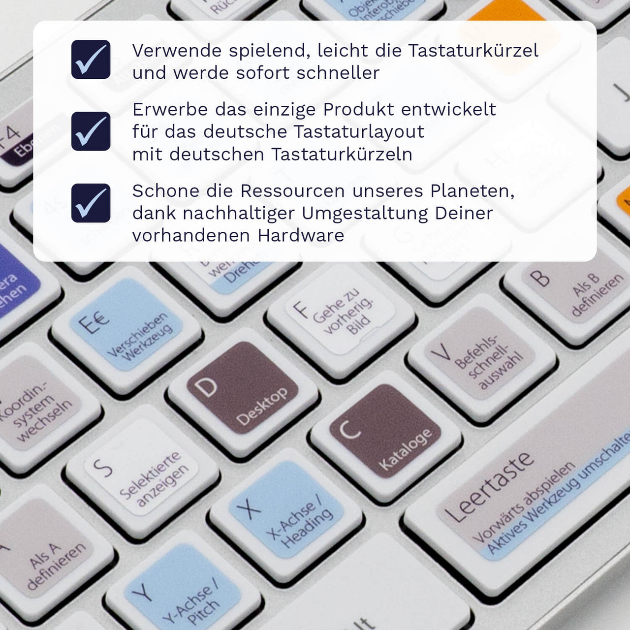 Cinema 4D Tastaturaufkleber Nahansicht für PC/MAC mit deutschen Shortcuts/Tastaturbefehlen/Tastaturkürzeln | TasTutor