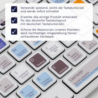 Thumbnail for Cinema 4D Tastaturaufkleber Nahansicht für PC/MAC mit deutschen Shortcuts/Tastaturbefehlen/Tastaturkürzeln | TasTutor