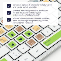 Thumbnail for Minecraft Tastaturaufkleber Nahansicht für PC/MAC mit deutschen Shortcuts/Tastaturbefehlen/Tastaturkürzeln | TasTutor