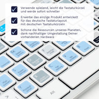 Thumbnail for Photoshop Tastaturaufkleber Nahansicht für PC/MAC mit deutschen Shortcuts/Tastaturbefehlen/Tastaturkürzeln | TasTutor