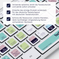 Thumbnail for Reaper Tastaturaufkleber Nahansicht für PC/MAC mit deutschen Shortcuts/Tastaturbefehlen/Tastaturkürzeln | TasTutor