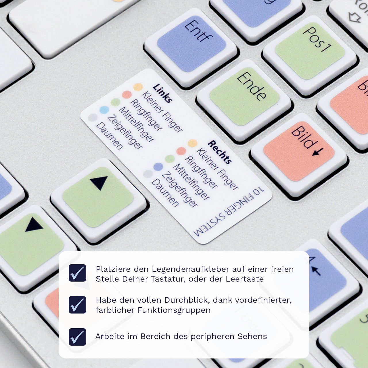 10 Finger System Tastaturaufkleber Legendenaufkleber für PC/MAC mit deutschen Shortcuts/Tastaturbefehlen/Tastaturkürzeln | TasTutor