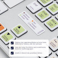Thumbnail for Reason Tastaturaufkleber Legendenaufkleber für PC/MAC mit deutschen Shortcuts/Tastaturbefehlen/Tastaturkürzeln | TasTutor